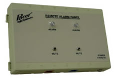 Remote Alarm Panel